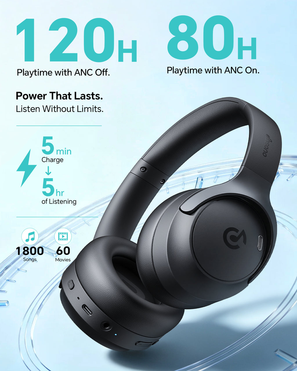 dbsono Hybrid Active Noise Cancelling Headphones:Over-Ear Headphone Black Lightweight Comfort,120H Playtime,Bluetooth,Multipoint Connection,Transparency Mode,Clear Calls,Work Travel Commute & Focus