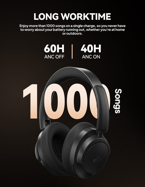 DBsono Hybrid Active Noise Cancelling Headphones, Over-Ear Bluetooth Headphone, 60H Playtime, Deep Bass, Transparency Mode, Comfort Fit Ear Cups, White Elephant Gifts for Adults, Travel Office Home - Black
