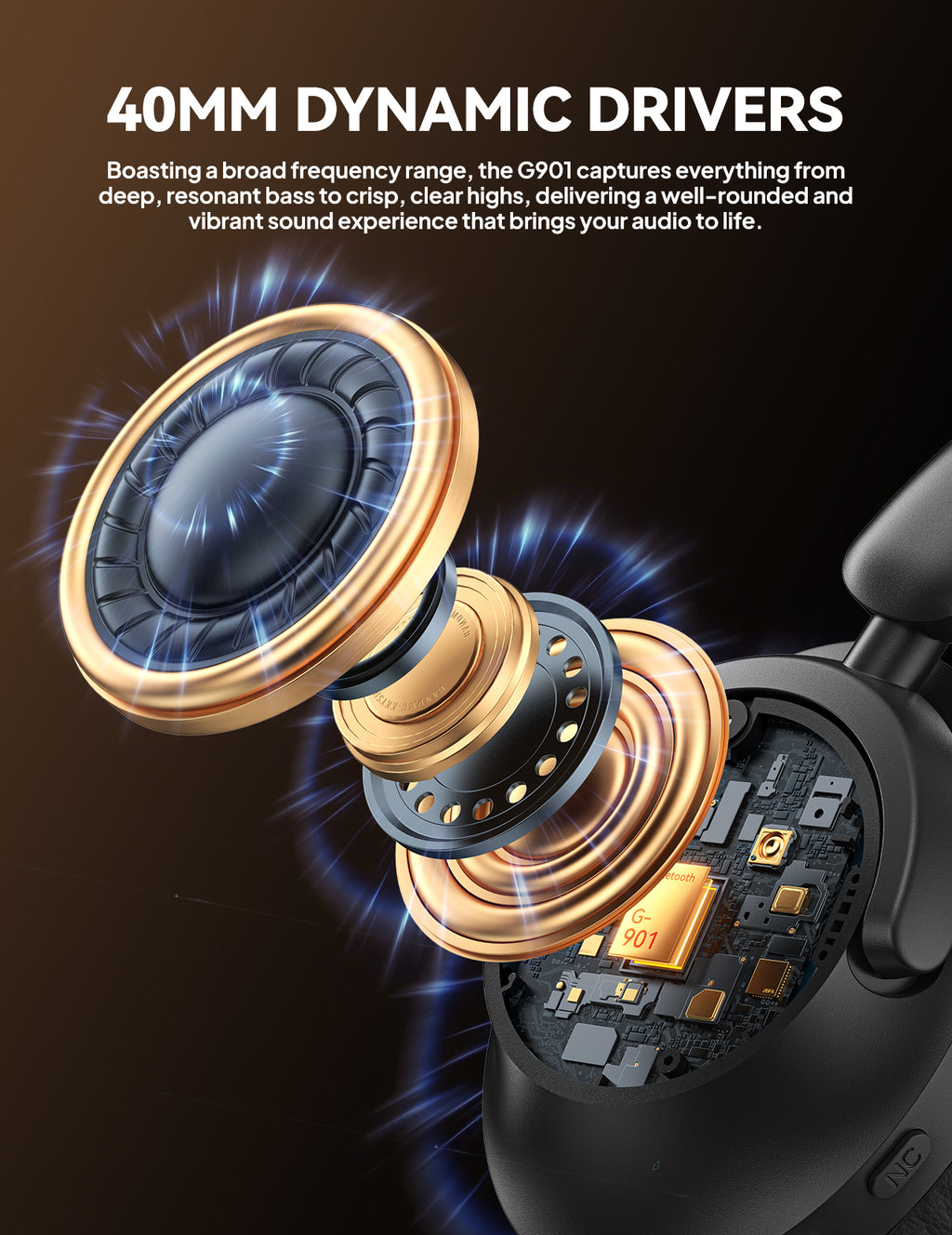 DBsono Hybrid Active Noise Cancelling Headphones, Over-Ear Bluetooth Headphone, 60H Playtime, Deep Bass, Transparency Mode, Comfort Fit Ear Cups, White Elephant Gifts for Adults, Travel Office Home - Black