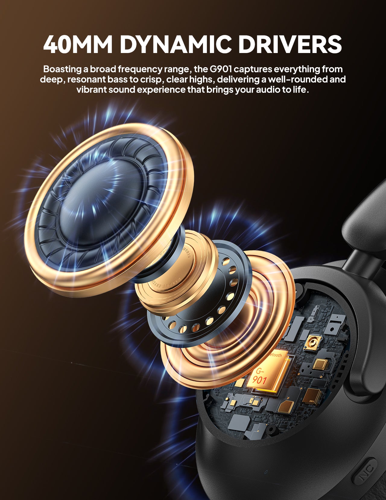 DBsono Hybrid Active Noise Cancelling Headphones, Over-Ear Bluetooth Headphone, 60H Playtime, Deep Bass, Transparency Mode, Comfort Fit Ear Cups, White Elephant Gifts for Adults, Travel Office Home - Black