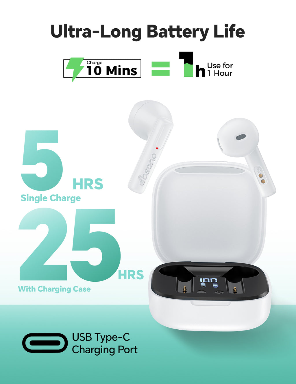DBsono Wireless Earbuds Stocking Stuffers for Teens: Bluetooth Headphones Lightweight 25H Playtime Ear Buds with Mic, White Elephant Gifts for Adults Men Women, Waterproof Earphones for Android/iOS Phone