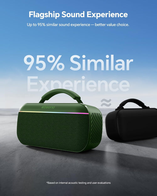 dbsono Portable Bluetooth Speaker Wireless: 60W SoundPulse 2.0 with BassBoost, Loud Party Speakers, Unlimited Pairing, TWS for Outdoor & Indoor, Beach Vacation Essential, Green