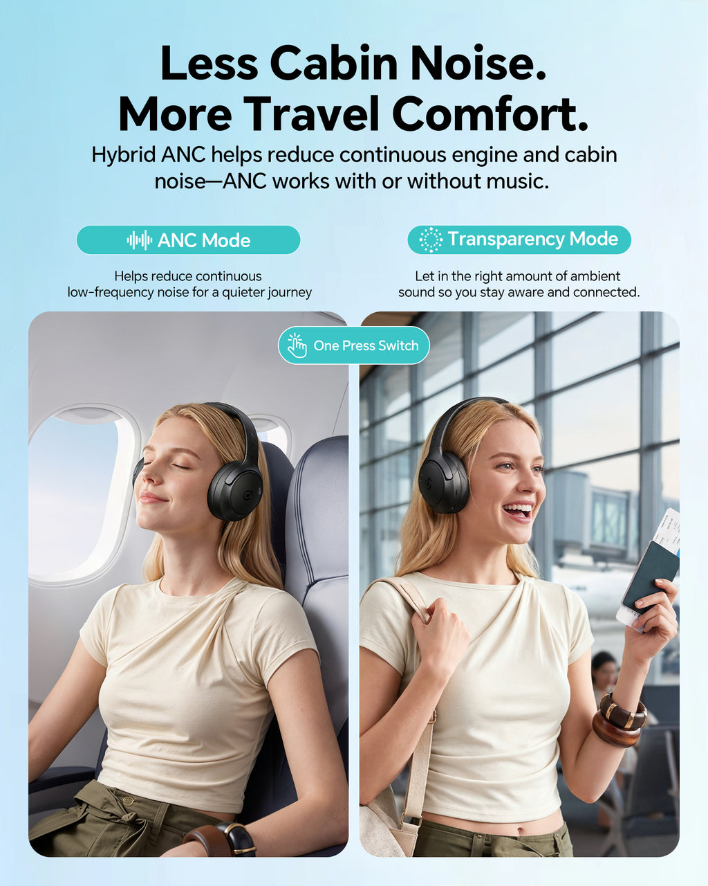 dbsono Hybrid Active Noise Cancelling Headphones:Over-Ear Headphone Black Lightweight Comfort,120H Playtime,Bluetooth,Multipoint Connection,Transparency Mode,Clear Calls,Work Travel Commute & Focus