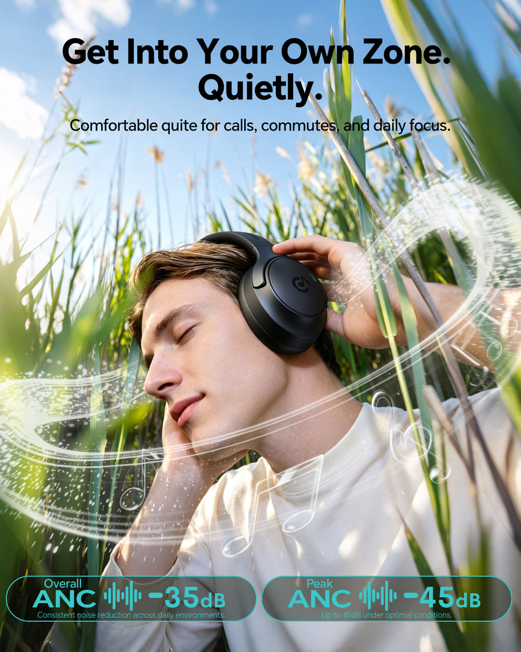 dbsono Hybrid Active Noise Cancelling Headphones:Over-Ear Headphone Black Lightweight Comfort,120H Playtime,Bluetooth,Multipoint Connection,Transparency Mode,Clear Calls,Work Travel Commute & Focus