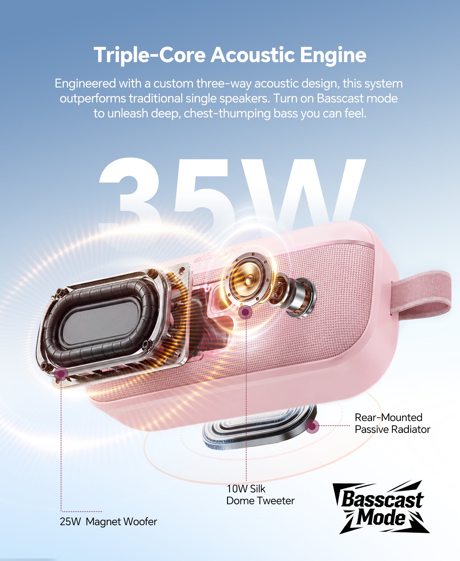Portable Bluetooth Speaker, 60W Max SoundPulse 2.0 with BassBoost, Bluetooth 6.0 Wireless Speaker with TWS & Auracast, IPX5 Waterproof, Long Battery Life for Outdoor, Beach, Travel,Party & Home