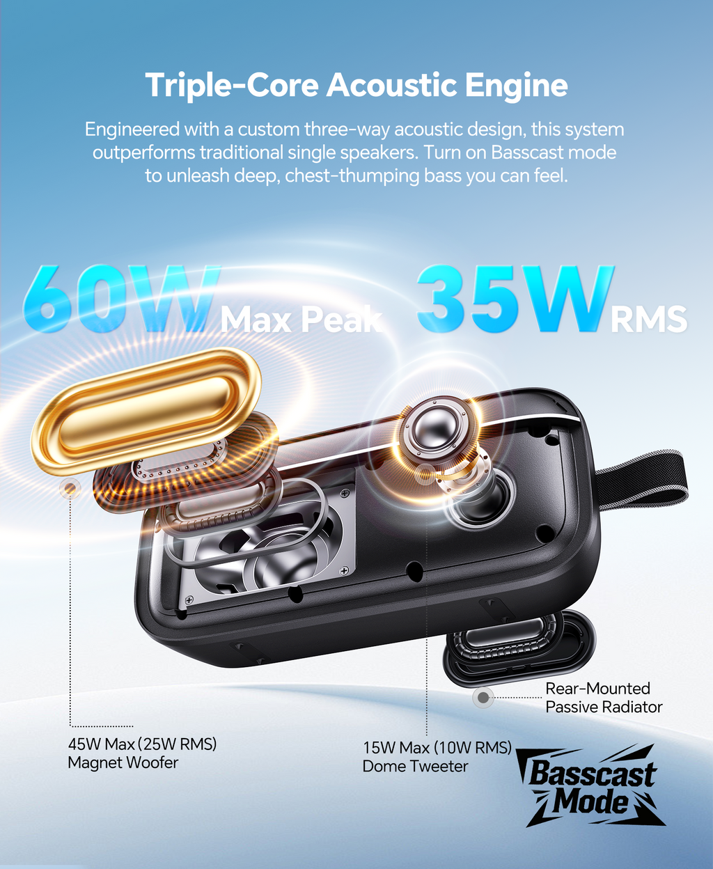 Portable Bluetooth Speaker, 60W Max SoundPulse 2.0 with BassBoost, Bluetooth 6.0 Wireless Speaker with TWS & Auracast, IPX5 Waterproof, Long Battery Life for Outdoor, Beach, Travel,Party & Home